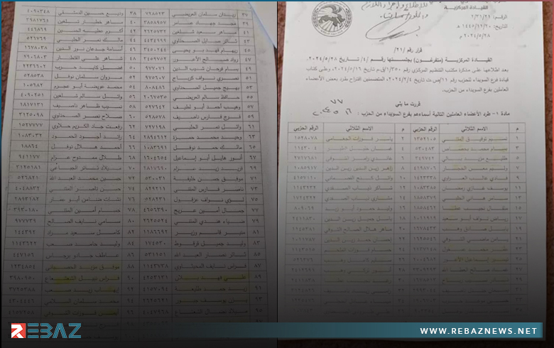 بسبب المشاركة في المظاهرات..  بسبب المشاركة في المظاهرات..