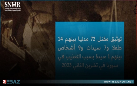 تقرير حقوقي يوثق مقـ.ـتل 72 مدنيا في سوريا خلال تشرين الثاني