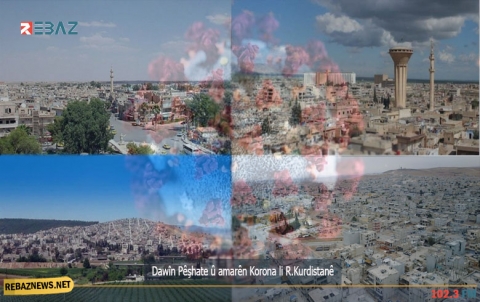 كوردستان سوريا.. تسجيل 34 اصابة جديدة بكورونا