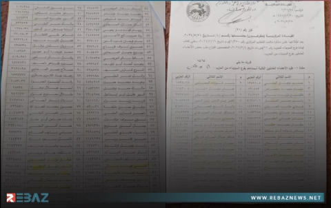 بسبب المشاركة في المظاهرات..  بسبب المشاركة في المظاهرات..